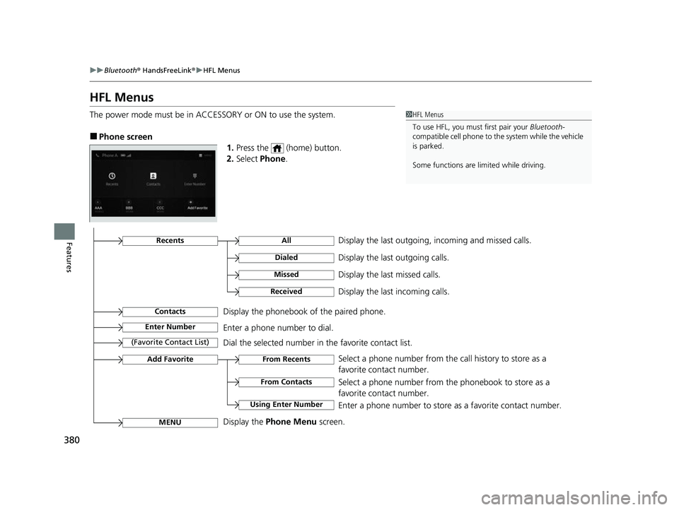 ACURA MDX 2022 Owners Manual 380
uuBluetooth ® HandsFreeLink ®u HFL Menus
Features
HFL Menus
The power mode must be in ACCESSORY or ON to use the system.
■Phone screen
1.Press the (home) button.
2. Select Phone .
1HFL Menu ACURA MDX 2022 Owners Manual 380
uuBluetooth ® HandsFreeLink ®u HFL Menus
Features
HFL Menus
The power mode must be in ACCESSORY or ON to use the system.
■Phone screen
1.Press the (home) button.
2. Select Phone .
1HFL Menu
