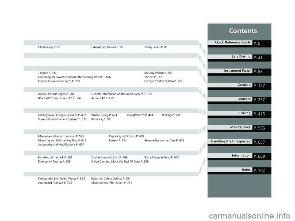 ACURA MDX 2022  Owners Manual Contents
Child Safety P. 63Exhaust Gas Hazard P. 80Safety Labels P. 81
Tailgate P. 147 Security System P. 157
Operating the Switches Around the Steering Wheel P. 166 Mirrors P. 187
Interior Convenienc