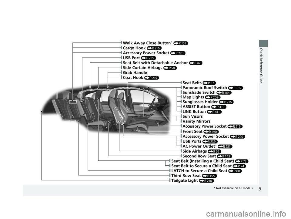 ACURA MDX 2022  Owners Manual 9
Quick Reference Guide
❚Seat Belts (P37)
❚Walk Away Close Button* (P151)
❚Cargo Hook (P216)
❚Accessory Power Socket (P220)
❚USB Port (P239)
❚Seat Belt with Detachable Anchor (P42)
❚Side