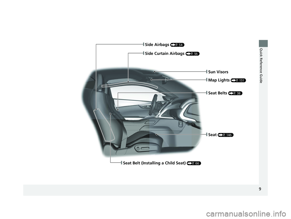 ACURA NSX 2022  Owners Manual 9
Quick Reference Guide❚Side Airbags (P 54)
❚Side Curtain Airbags (P 56)
❚Seat Belts (P 38)
❚Seat (P 146)
❚Sun Visors
❚Map Lights (P 151)
❚Seat Belt (Installing a Child Seat) (P 66)
22 A