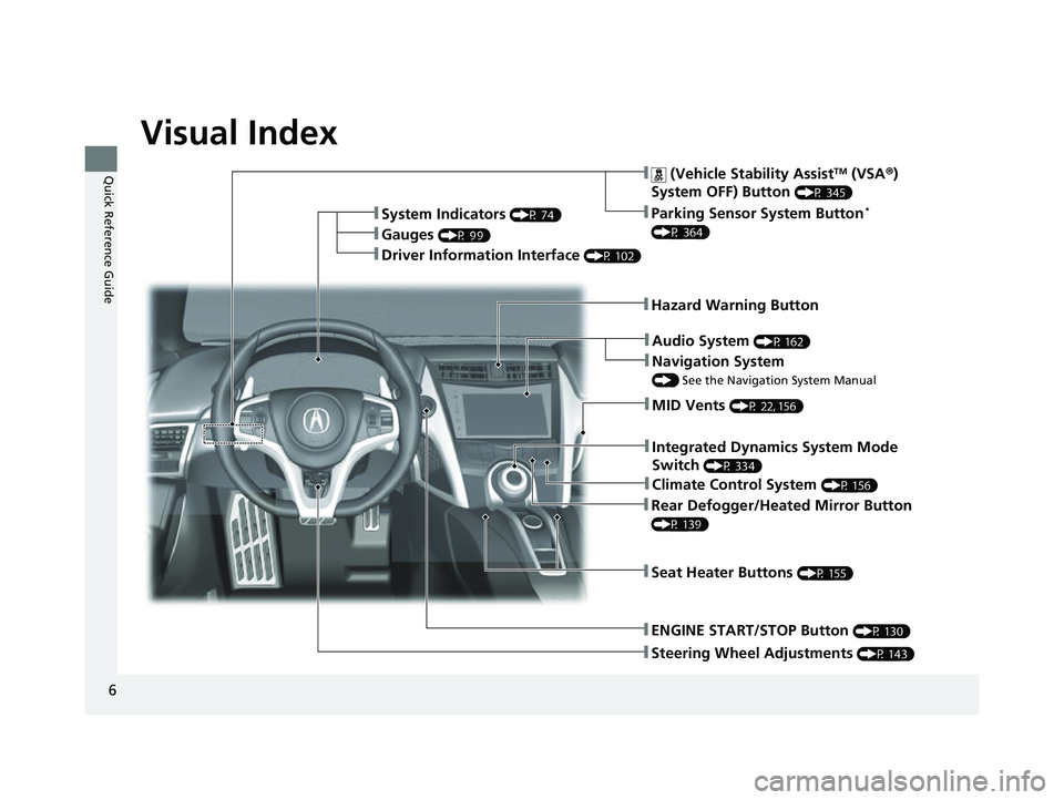 ACURA NSX 2022  Owners Manual 6
Quick Reference Guide
Quick Reference Guide
Visual Index
❚Steering Wheel Adjustments (P 143)
❚ENGINE START/STOP Button (P 130)
❚ (Vehicle Stability AssistTM (VSA®) 
System OFF) Button 
(P 345