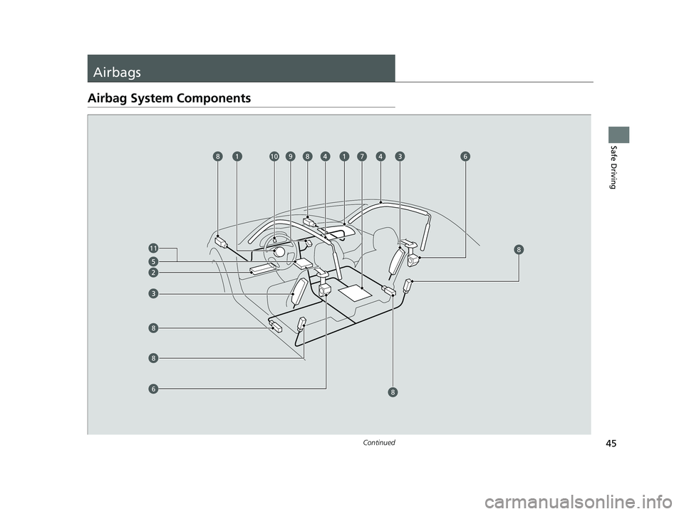 ACURA NSX 2021 Service Manual 45Continued
Safe Driving
Airbags
Airbag System Components
8
8
8
8109876
6
811
21 ACURA NSX PMC-31T6N6400.book 45 ページ 2020年10月8日 木曜日 午後3時7分 ACURA NSX 2021 Service Manual 45Continued
Safe Driving
Airbags
Airbag System Components
8
8
8
8109876
6
811
21 ACURA NSX PMC-31T6N6400.book 45 ページ 2020年10月8日 木曜日 午後3時7分