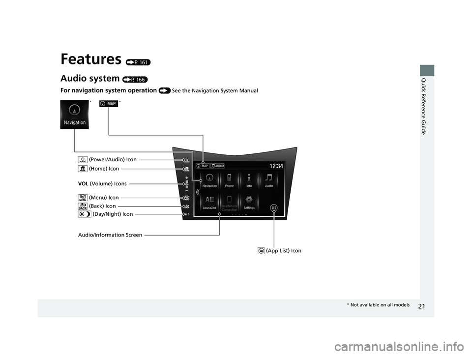 ACURA NSX 2020 Owners Manual 21
Quick Reference Guide
Features (P 161)
Audio system (P 166)
Audio/Information Screen (Power/Audio) Icon
VOL
(Volume) Icons
(Day/Night) Icon
For navigation system operation () See the Navigation ACURA NSX 2020 Owners Manual 21
Quick Reference Guide
Features (P 161)
Audio system (P 166)
Audio/Information Screen (Power/Audio) Icon
VOL
(Volume) Icons
(Day/Night) Icon
For navigation system operation () See the Navigation