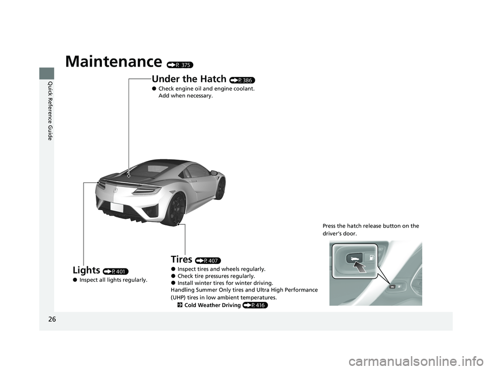 ACURA NSX 2020  Owners Manual 26
Quick Reference Guide
Maintenance (P 375)
Press the hatch release button on the  
driver’s door.
Lights (P401)
● Inspect all lights regularly. Under the Hatch 
(P386)
● Check engine oil and e