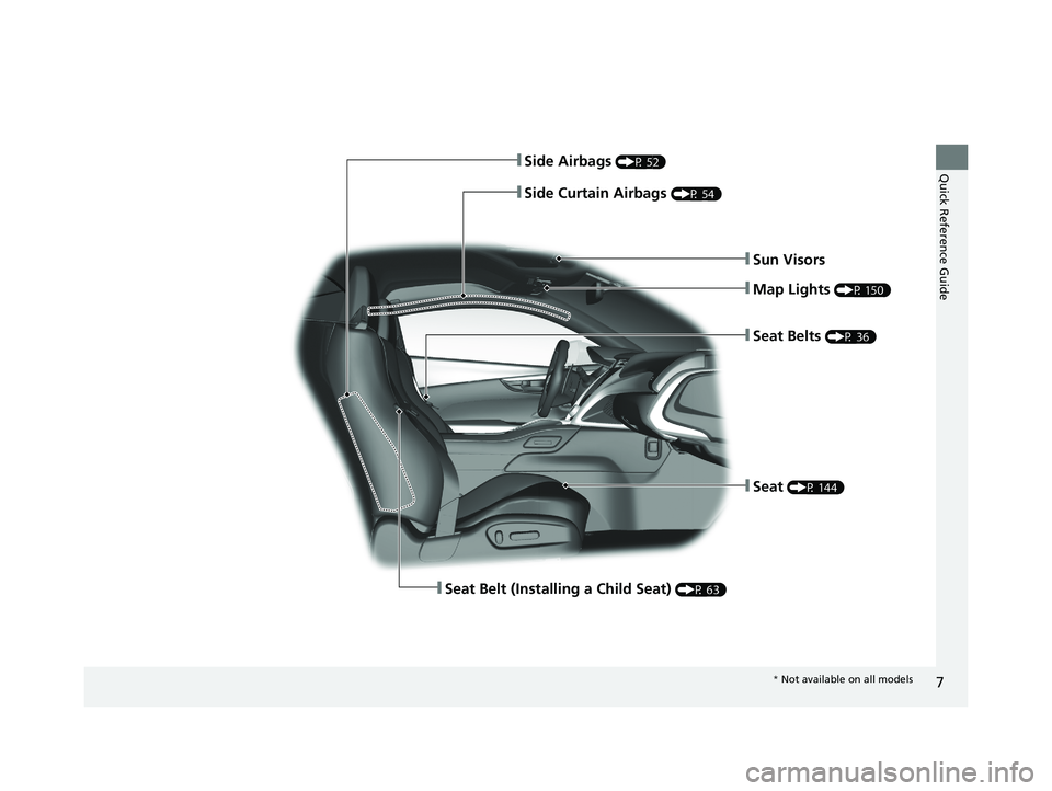 ACURA NSX 2020  Owners Manual 7
Quick Reference Guide❚Side Airbags (P 52)
❚Side Curtain Airbags  (P 54)
❚Seat Belts (P 36)
❚Seat (P 144)
❚Sun Visors
❚Map Lights  (P 150)
❚Seat Belt (Installing a Child Seat)  (P 63)
*