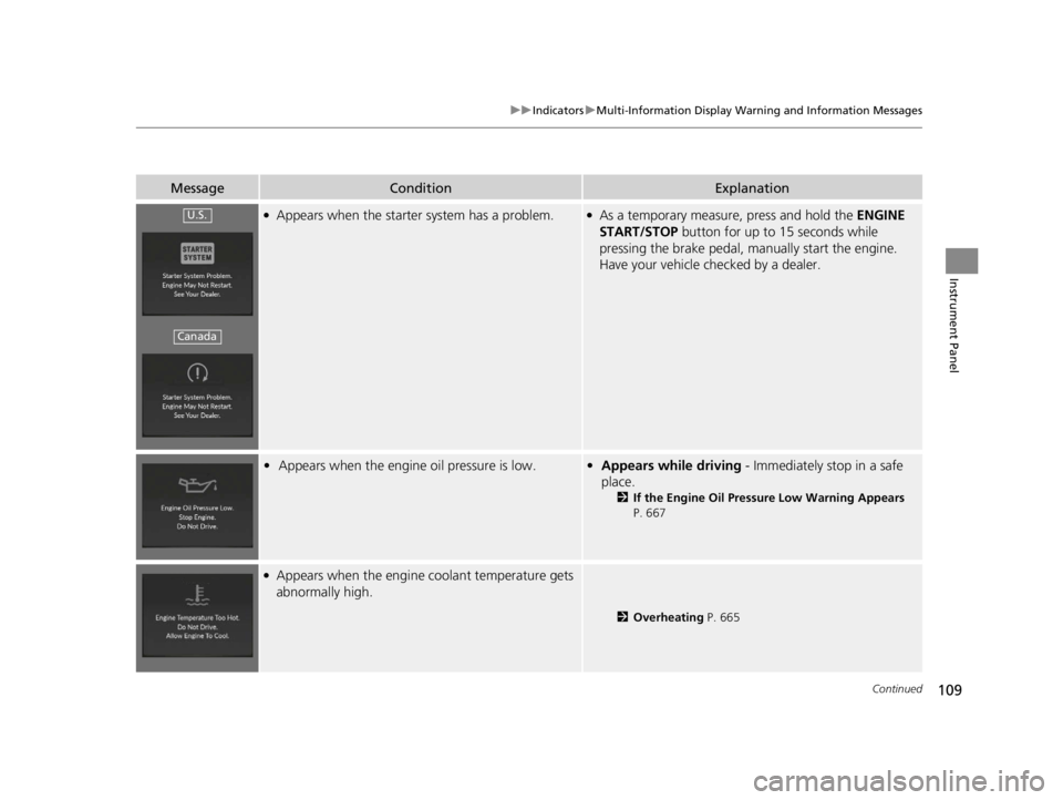 ACURA RDX 2022  Owners Manual 109
uuIndicators uMulti-Information Display Warning and Information Messages
Continued
Instrument Panel
MessageConditionExplanation
●Appears when the starter system has a problem.●As a temporary m