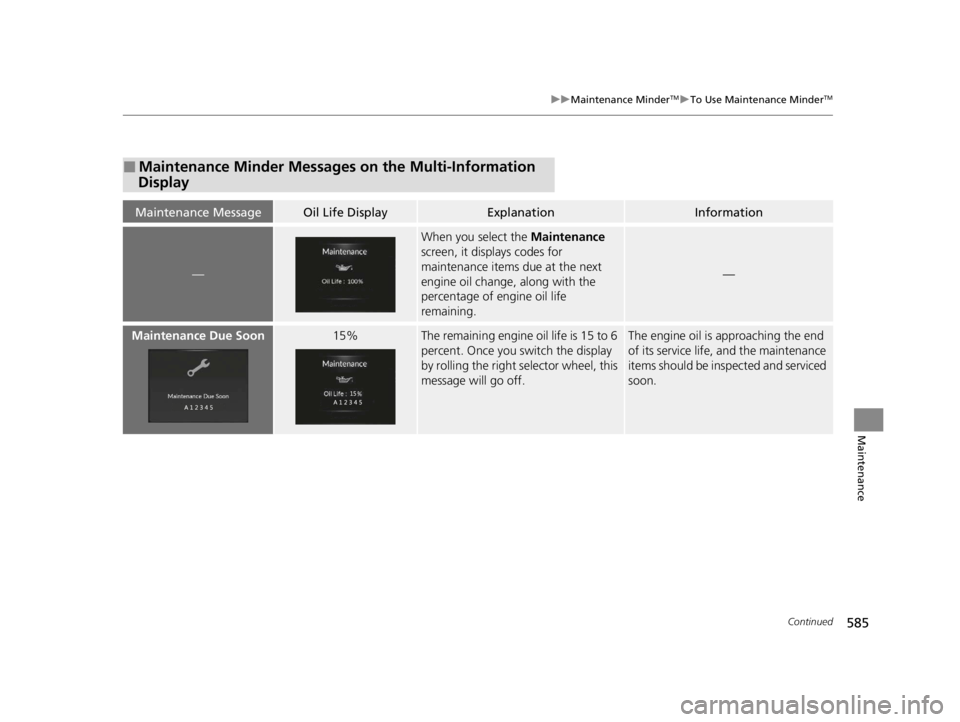 ACURA RDX 2022  Owners Manual 585
uuMaintenance MinderTMuTo Use Maintenance MinderTM
Continued
Maintenance
■Maintenance Minder Messages on the Multi-Information 
Display
Maintenance MessageOil Life DisplayExplanationInformation
