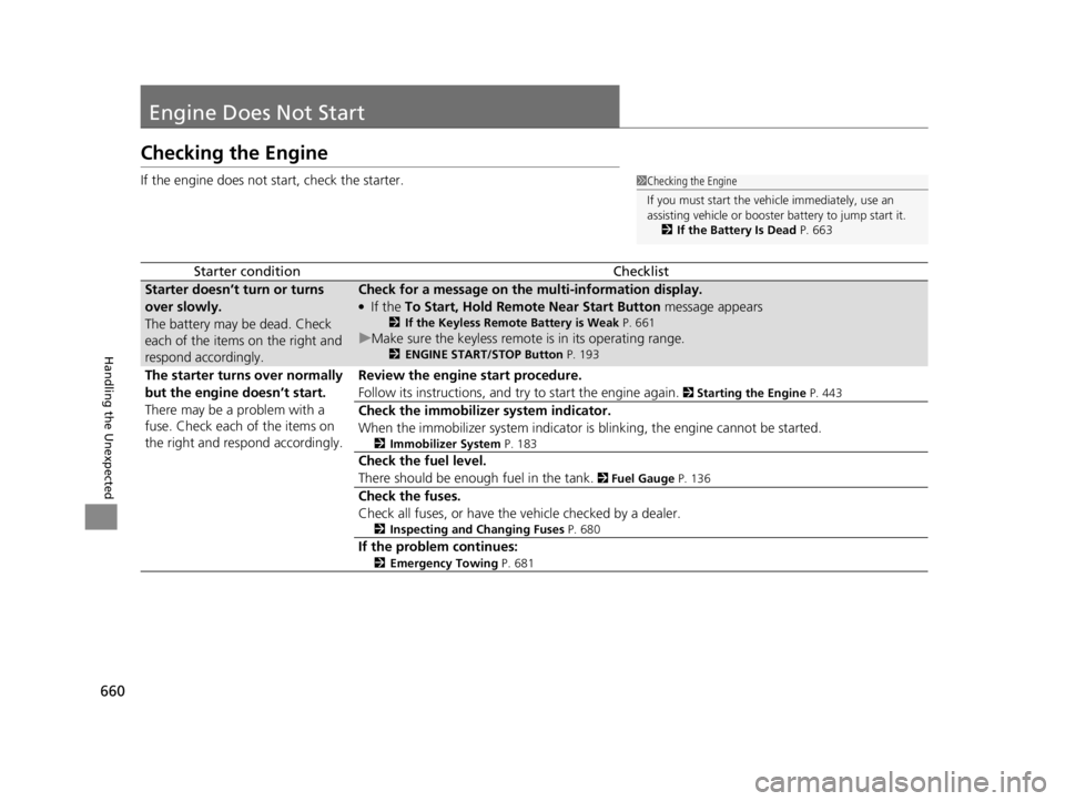 ACURA RDX 2022 Owners Manual 660
Handling the Unexpected
Engine Does Not Start
Checking the Engine
If the engine does not start, check the starter.
Starter conditionChecklist
Starter doesn’t turn or turns
over slowly.
The batt ACURA RDX 2022 Owners Manual 660
Handling the Unexpected
Engine Does Not Start
Checking the Engine
If the engine does not start, check the starter.
Starter conditionChecklist
Starter doesn’t turn or turns
over slowly.
The batt
