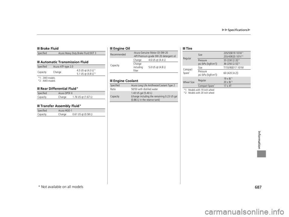ACURA RDX 2022  Owners Manual 687
uuSpecifications u
Information
■
Brake Fluid
■ Automatic Tran smission Fluid
*1: 2WD models
*2: AWD models
■
Rear Differential Fluid*
■Transfer Assembly Fluid*
SpecifiedAcura Heavy Duty Br