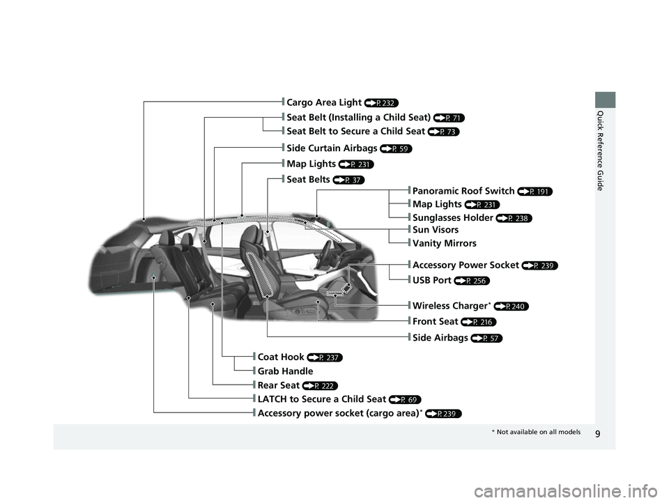 ACURA RDX 2023 User Guide 9
Quick Reference Guide❚Cargo Area Light (P232)
❚Seat Belt (Installing a Child Seat) (P 71)
❚Side Curtain Airbags (P 59)
❚Map Lights (P 231)
❚Seat Belts (P 37)
❚Panoramic Roof Switch (P 19 ACURA RDX 2023 User Guide 9
Quick Reference Guide❚Cargo Area Light (P232)
❚Seat Belt (Installing a Child Seat) (P 71)
❚Side Curtain Airbags (P 59)
❚Map Lights (P 231)
❚Seat Belts (P 37)
❚Panoramic Roof Switch (P 19