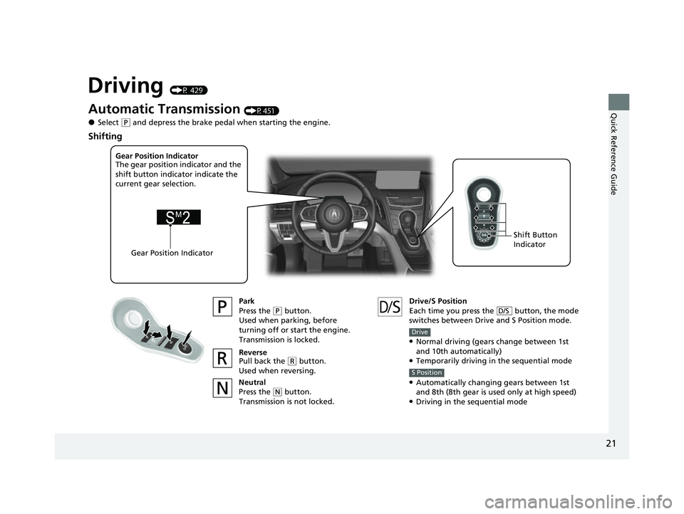 ACURA RDX 2023  Owners Manual 21
Quick Reference Guide
Driving (P 429)
Automatic Transmission (P451)
●Select (P and depress the brake pedal when starting the engine.
Park
Press the 
(P button.
Used when parking, before 
turning 