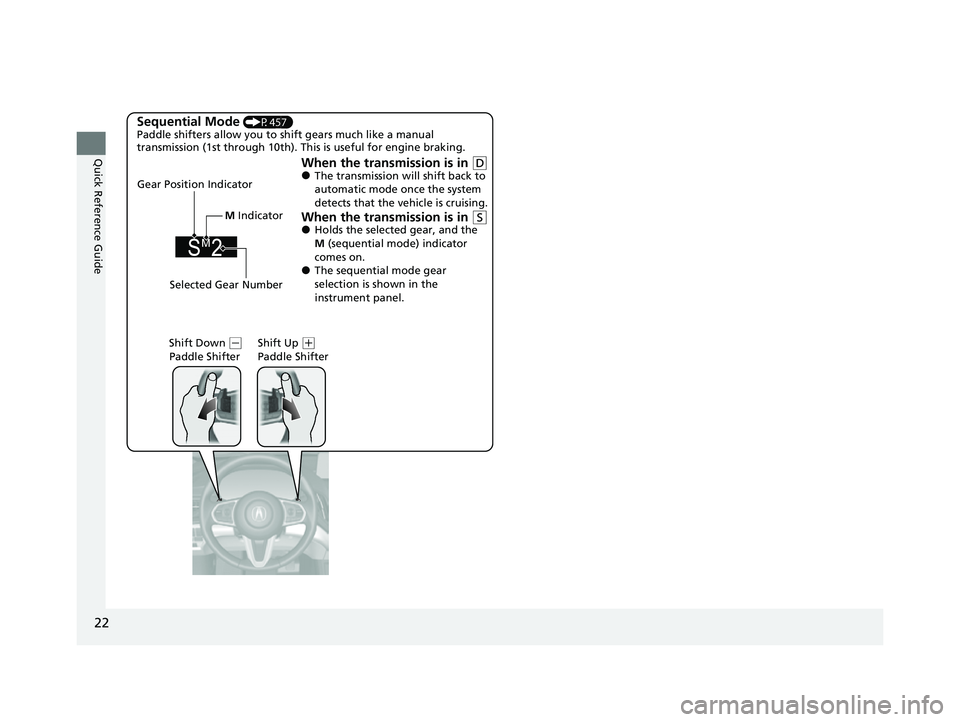 ACURA RDX 2023  Owners Manual 22
Quick Reference Guide
Sequential Mode (P457)
Paddle shifters allow you to shift gears much like a manual 
transmission (1st through 10th). This  is useful for engine braking.
When the transmission 