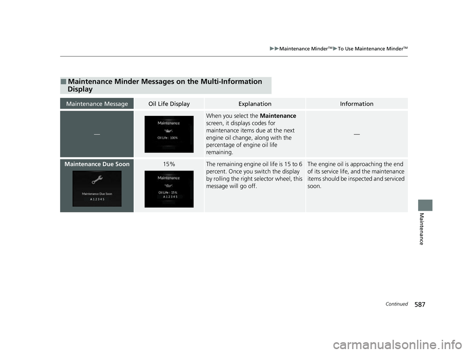 ACURA RDX 2023  Owners Manual 587
uuMaintenance MinderTMuTo Use Maintenance MinderTM
Continued
Maintenance
■Maintenance Minder Messages on the Multi-Information 
Display
Maintenance MessageOil Life DisplayExplanationInformation
