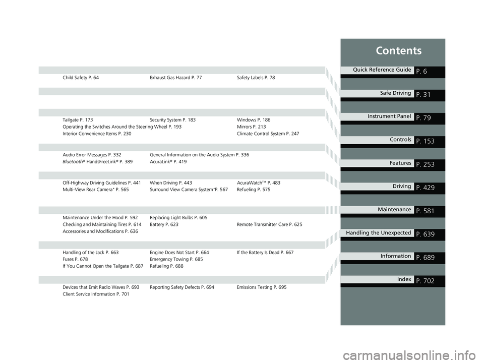 ACURA RDX 2023  Owners Manual Contents
Child Safety P. 64Exhaust Gas Hazard P. 77Safety Labels P. 78
Tailgate P. 173 Security System P. 183 Windows P. 186
Operating the Switches Around the Steering Wheel P. 193 Mirrors P. 213
Inte