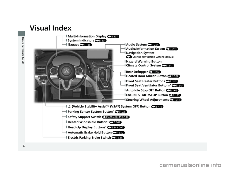 ACURA RDX 2023  Owners Manual 6
Quick Reference Guide
Quick Reference Guide
Visual Index
❚Steering Wheel Adjustments (P 212)
❚ENGINE START/STOP Button (P 193)
❚Rear Defogger (P 207)
❚Heated Door Mirror Button (P 207)
❚Cl