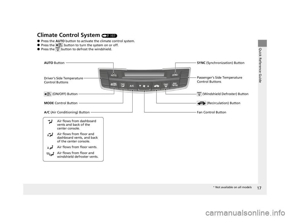 ACURA TLX 2022  Owners Manual 17
Quick Reference Guide
Climate Control System (P 197)
●Press the AUTO button to activate th e climate control system.●Press the   button to turn the system on or off.●Press the   button to de 