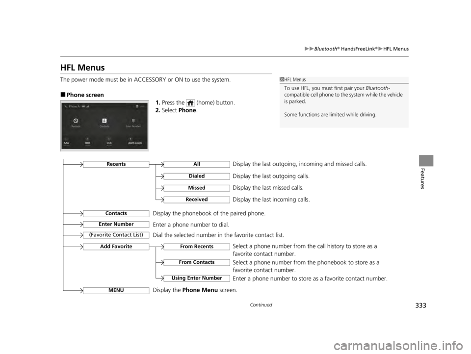 ACURA TLX 2022 Owners Manual 333
uuBluetooth ® HandsFreeLink ®u HFL Menus
Continued
Features
HFL Menus
The power mode must be in ACCESSO RY or ON to use the system.
â– Phone screen
1.Press the (home) button.
2. Select Phone ACURA TLX 2022 Owners Manual 333
uuBluetooth ® HandsFreeLink ®u HFL Menus
Continued
Features
HFL Menus
The power mode must be in ACCESSO RY or ON to use the system.
â– Phone screen
1.Press the (home) button.
2. Select Phone
