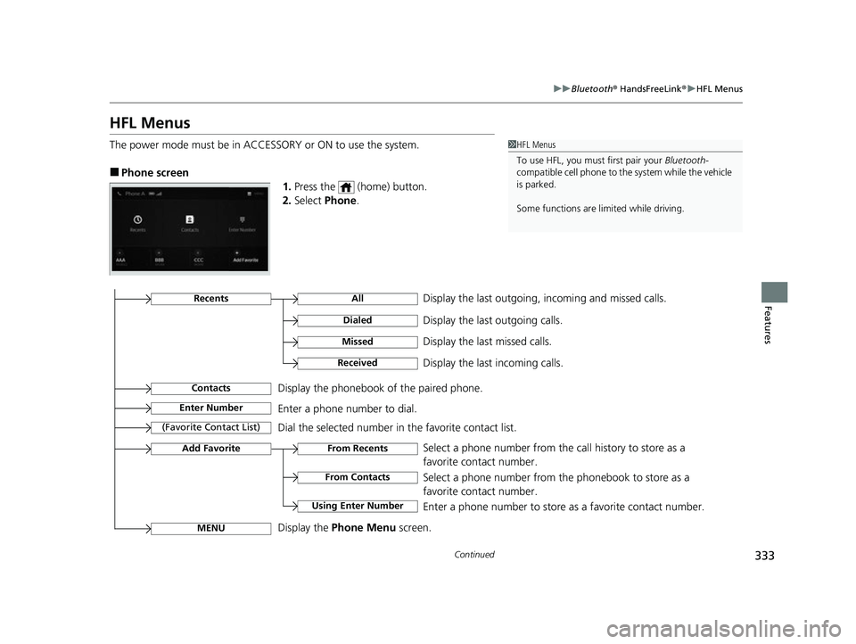 ACURA TLX 2023 Owners Manual 333
uuBluetooth ® HandsFreeLink ®u HFL Menus
Continued
Features
HFL Menus
The power mode must be in ACCESSO RY or ON to use the system.
■Phone screen
1.Press the (home) button.
2. Select Phone. ACURA TLX 2023 Owners Manual 333
uuBluetooth ® HandsFreeLink ®u HFL Menus
Continued
Features
HFL Menus
The power mode must be in ACCESSO RY or ON to use the system.
■Phone screen
1.Press the (home) button.
2. Select Phone.