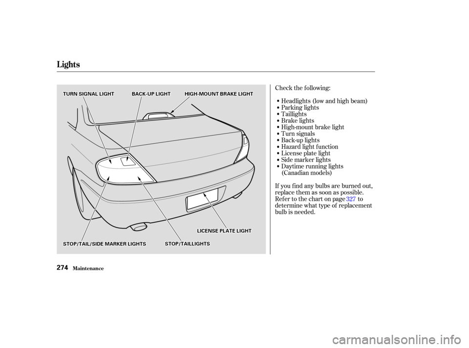 Acura CL 2003  Owners Manual Check the f ollowing:Headlights (low and high beam)
Parking lights
Taillights
Brake lights
High-mount brake light
Turn signals
Back-up lights
Hazard light f unction
License plate light
Side marker lig