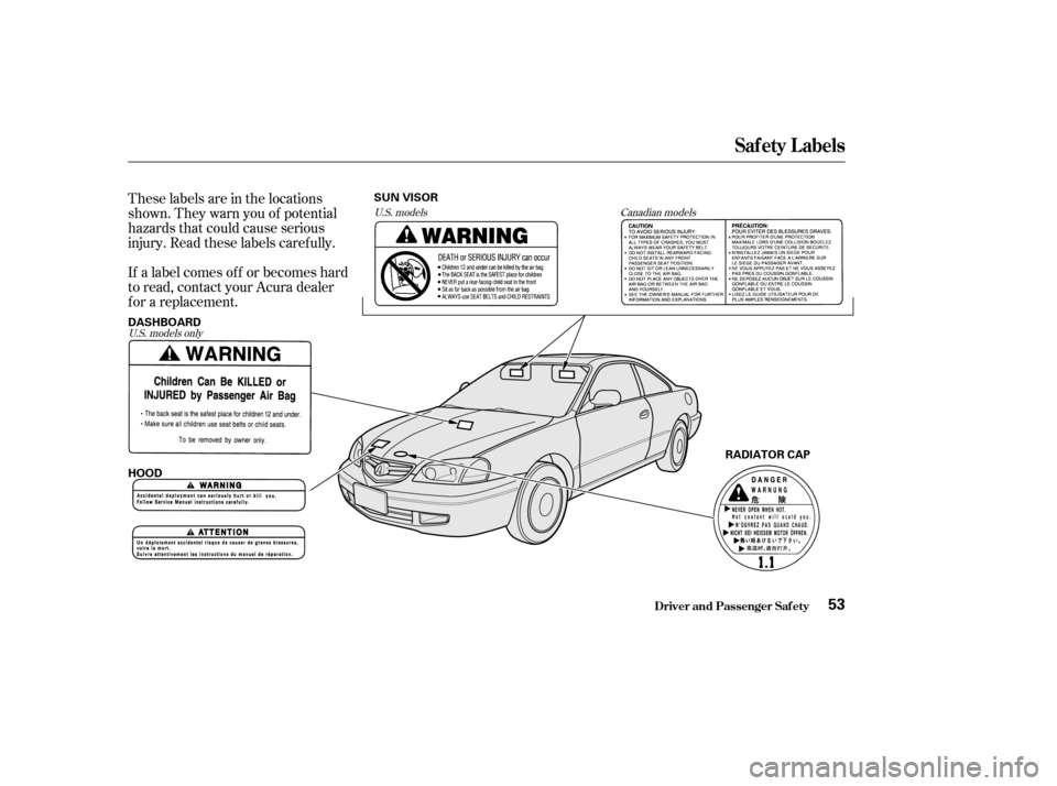 Acura CL 2003  Owners Manual These labels are in the locations
shown. They warn you of potential
hazards that could cause serious
injury. Read these labels caref ully.
If a label comes of f or becomes hard
to read, contact your A