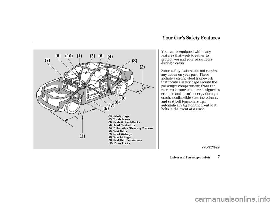 Acura CL 2003  Owners Manual Your car is equipped with many
features that work together to
protect you and your passengers
during a crash.
Some saf ety f eatures do not require
anyactiononyourpart.These
include a strong steel f r