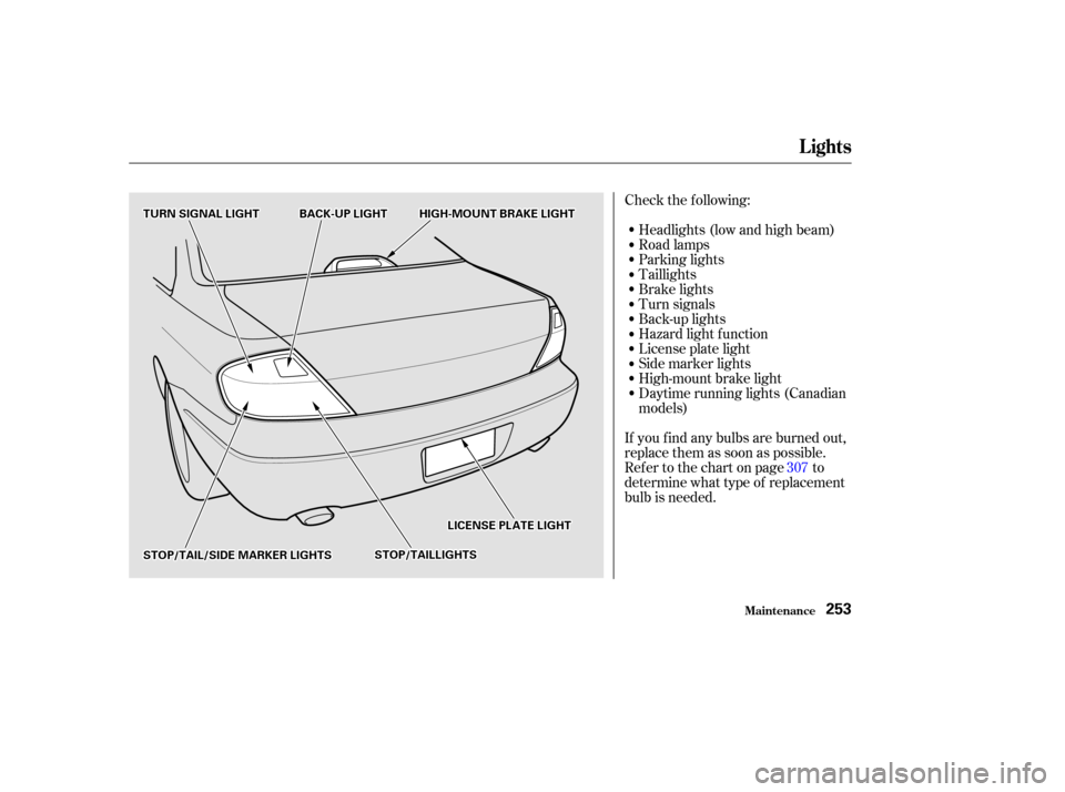 Acura CL 2002  Owners Manual Check the f ollowing:
If you f ind any bulbs are burned out,
replace them as soon as possible.
Refer to the chart on page to
determine what type of replacement
bulb is needed.Headlights (low and high 