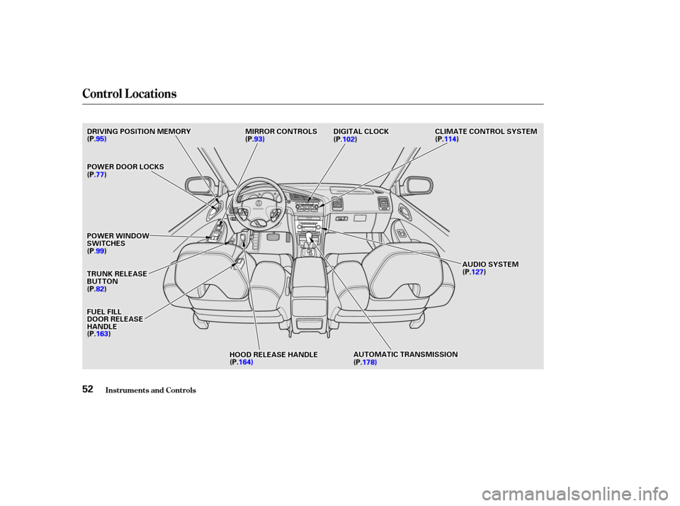 Acura CL 2002 Workshop Manual Control L ocations
Inst rument s and Cont rols52
P
PO
OW WE ER
R W
WI INND DO
OW W
S
SW WI ITT C
CH H E
ES
S
T
T R
RU UN NKK R
REEL
LEE A
A S
SEE
B
BU UT TT
TO
ON N
H
HO
OO ODD R
REEL
LEE A
A S
SEE H
