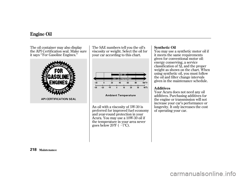 Acura CL 2001 User Guide µ
The oil container may also display
the API Certif ication seal. Make sure
it says ‘‘For Gasoline Engines.’’
An oil with a viscosity of 5W-30 is
pref erred f or improved f uel economy
and y