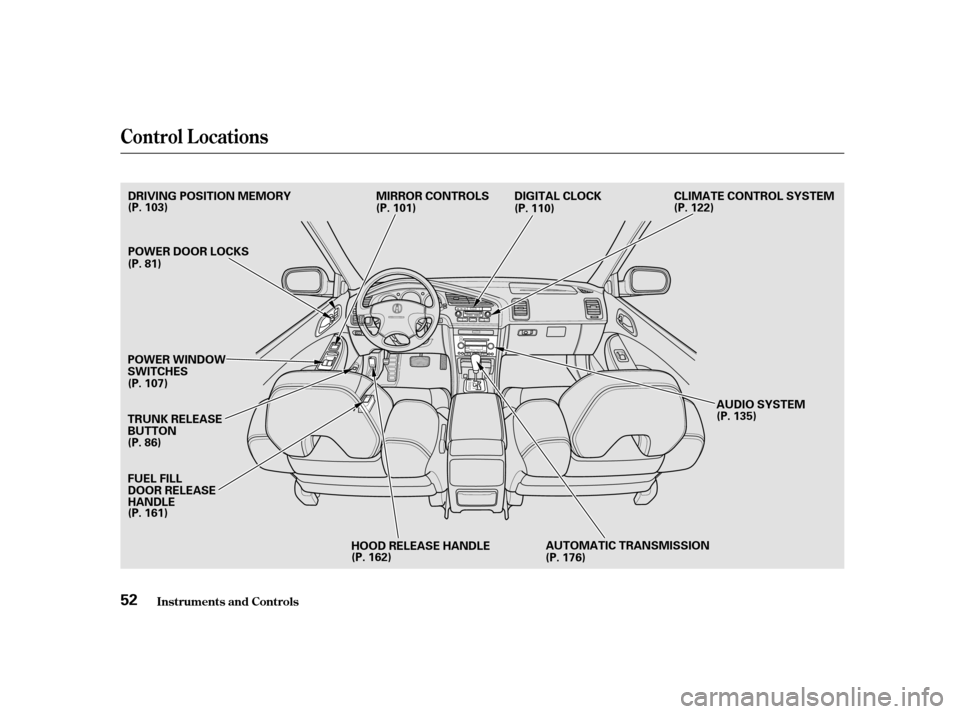 Acura CL 2001 Workshop Manual Control L ocations
Inst rument s and Cont rols52
P
PO
OW WE ER
R W
WI INND DO
OW W
S
SW WI ITT C
CH H E
ES
S
T
T R
RU UN NKK R
REEL
LEE A
A S
SEE
B
BU UT TT
TO
ON N
H
HO
OO ODD R
REEL
LEE A
A S
SEE H
