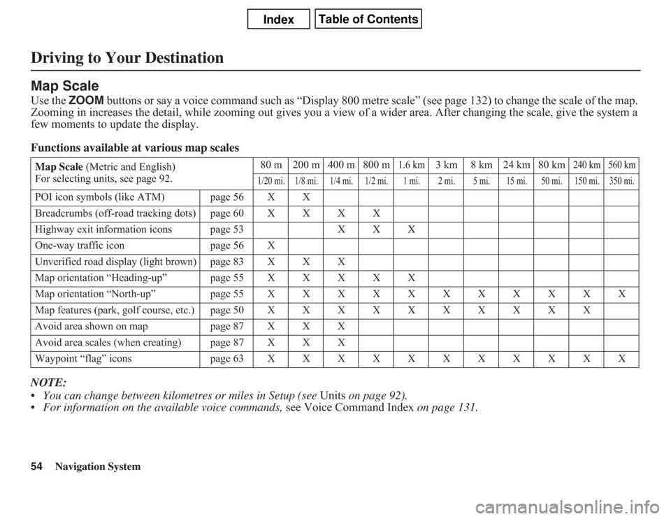 Acura CSX 2011  Navigation Manual 54
Navigation System
Driving to Your DestinationMap ScaleUse the ZOOM buttons or say a voice command such as “Display 800 metre scale” (see page 132) to change the scale of the map. 
Zooming in in