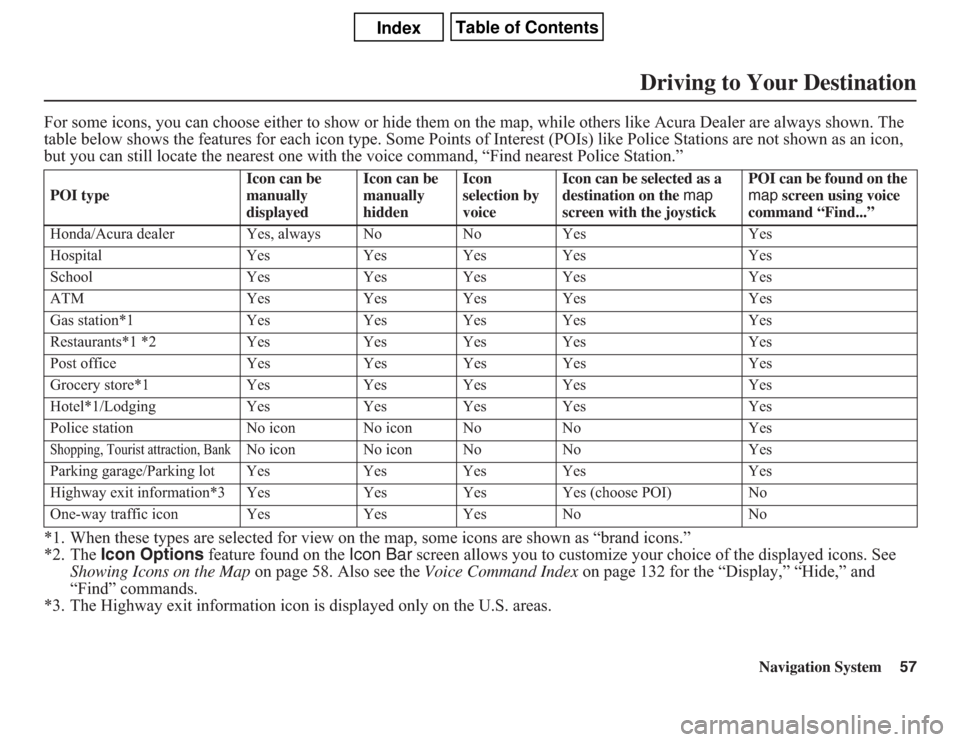 Acura CSX 2011  Navigation Manual Navigation System57
For some icons, you can choose either to show or hide them on the map, while others like Acura Dealer are always shown. The 
table below shows the features for each icon type. Some