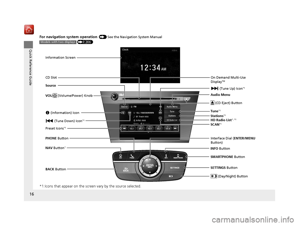 Acura ILX 2020  Owners Manual 16
Quick Reference Guide
For navigation system operation () See the Navigation System Manual
  (P206)
*1:Icons that appear on  the screen vary by the source selected.
Models with two displays
Informat