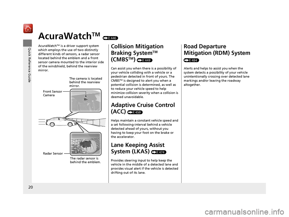 Acura ILX 2020  Owners Manual 20
Quick Reference Guide
AcuraWatchTM (P446)
AcuraWatch
TM is a driver support system 
which employs the use of two distinctly 
different kinds of sensors, a radar sensor 
located behind the emblem an