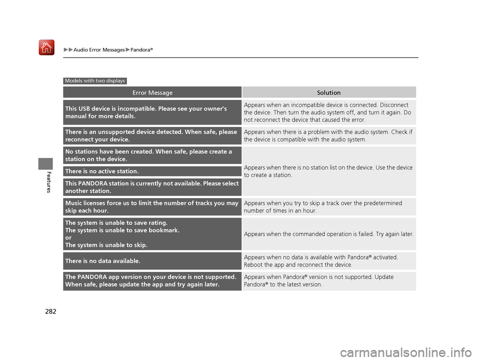 Acura ILX 2020  Owners Manual 282
uuAudio Error Messages uPandora®
Features
Error MessageSolution
This USB device is incompatib le. Please see your owner’s 
manual for more details.Appears when an incompatible device is connect