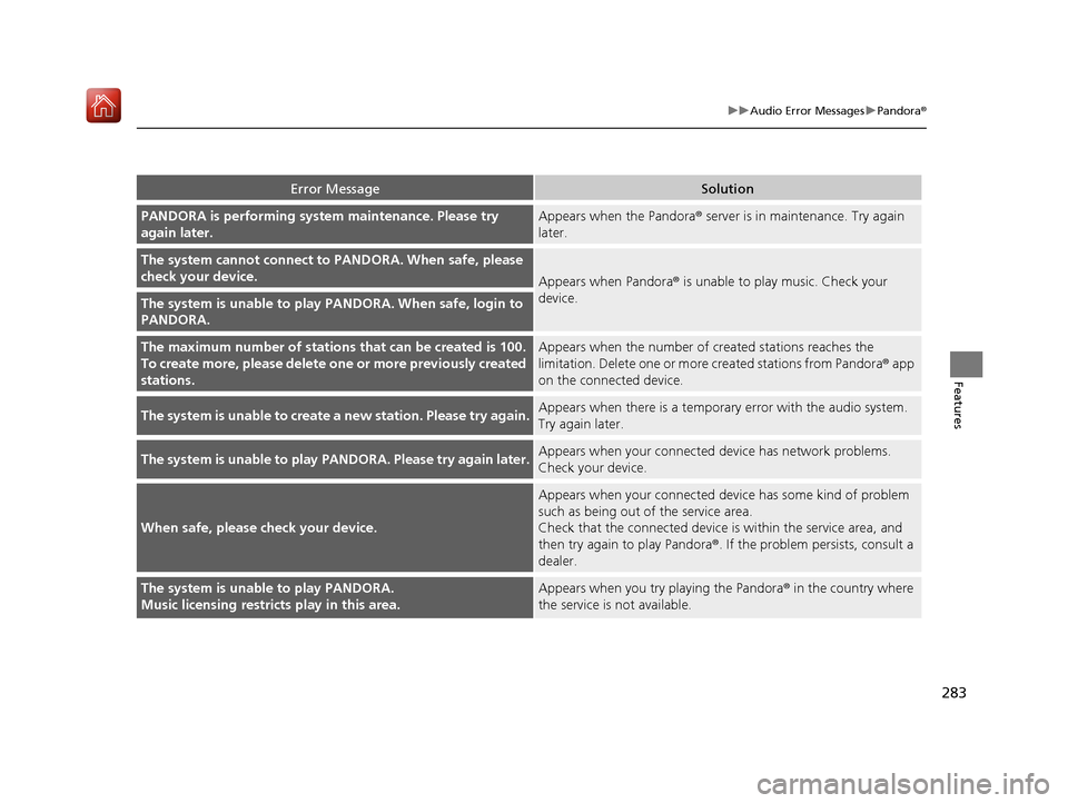 Acura ILX 2020 User Guide 283
uuAudio Error Messages uPandora ®
Features
Error MessageSolution
PANDORA is performing system maintenance. Please try 
again later.Appears when the Pandora ® server is in maintenance. Try again 