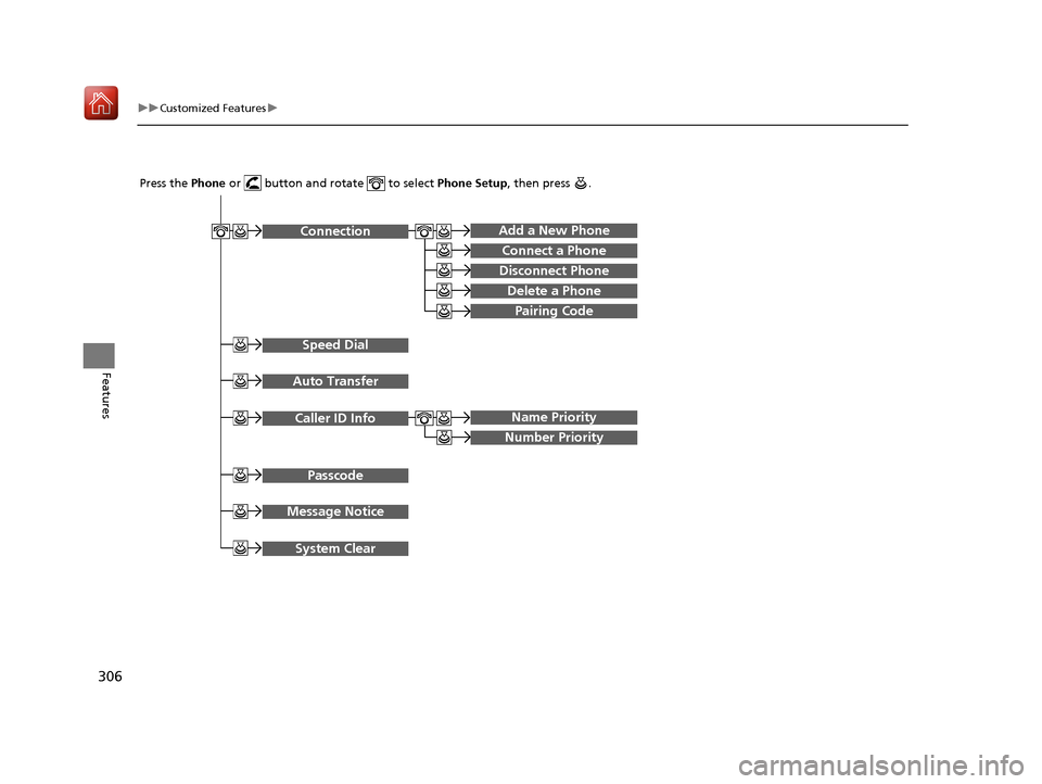 Acura ILX 2020  Owners Manual 306
uuCustomized Features u
Features
  ConnectionAdd a New Phone
Speed Dial
Auto Transfer
Connect a Phone
Disconnect Phone
Delete a Phone
Pairing Code
 Caller ID InfoName Priority
Number Priority
Pass