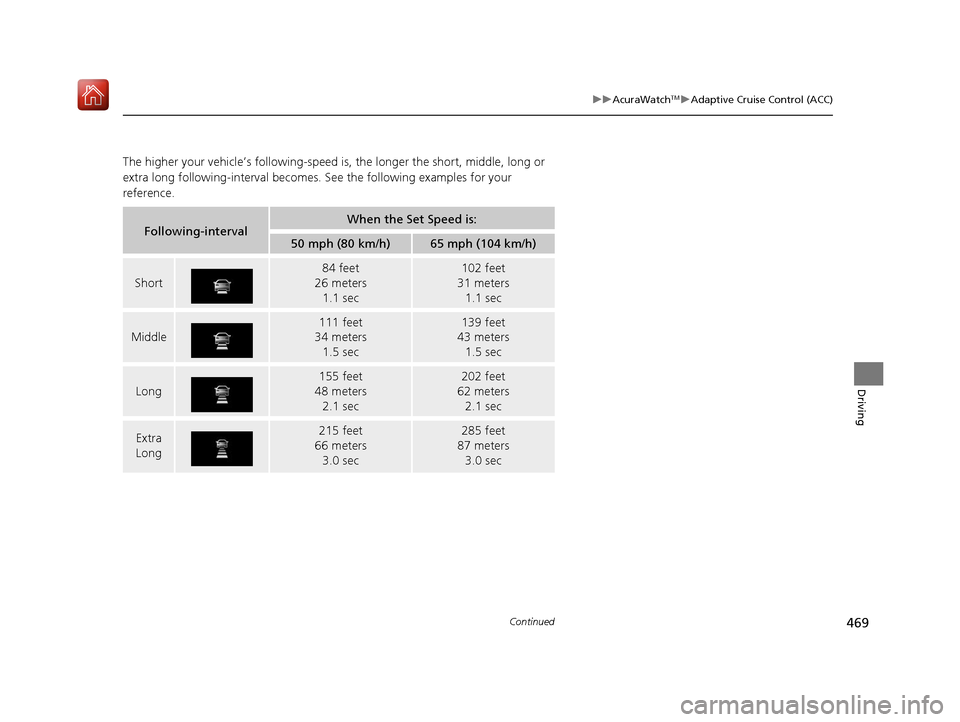 Acura ILX 2020 User Guide 469
uuAcuraWatchTMuAdaptive Cruise Control (ACC)
Continued
Driving
The higher your vehicle’s following-speed is, the longer the short, middle, long or 
extra long following-interval becomes. See the
