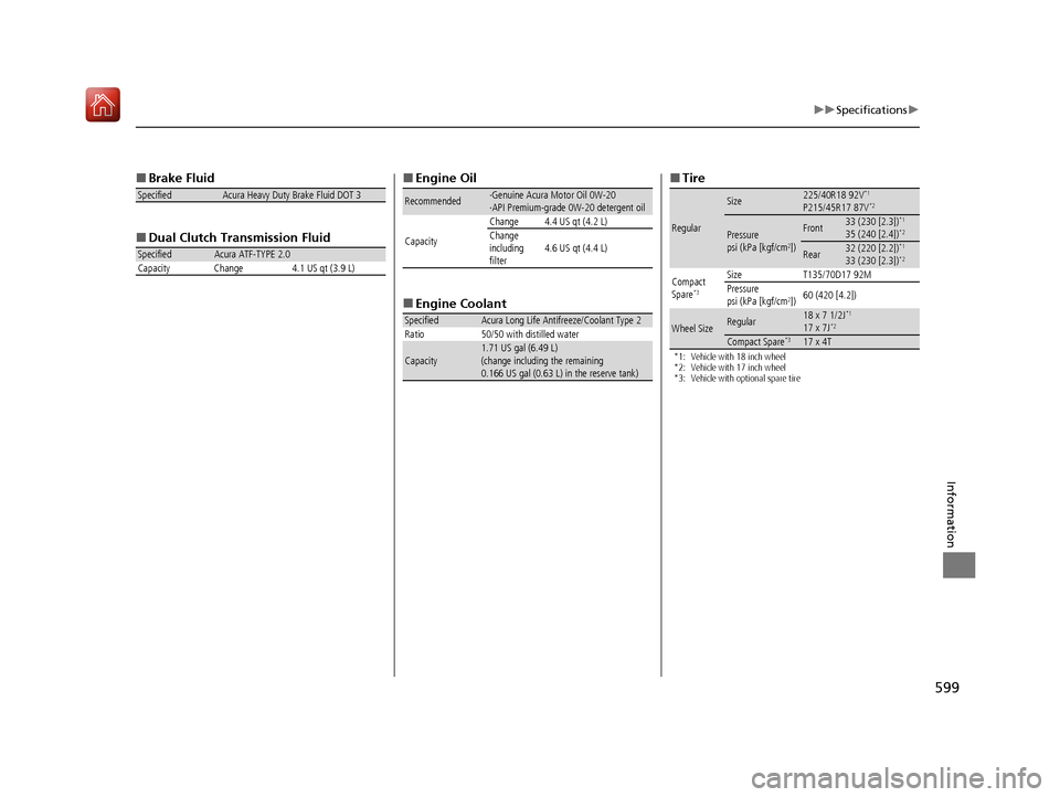 Acura ILX 2020 Manual PDF 599
uuSpecifications u
Information
■
Brake Fluid
■ Dual Clutch Transmission Fluid
SpecifiedAcura Heavy Duty Brake Fluid DOT 3
SpecifiedAcura ATF-TYPE 2.0
Capacity Change 4.1 US qt (3.9 L)
■ Engi