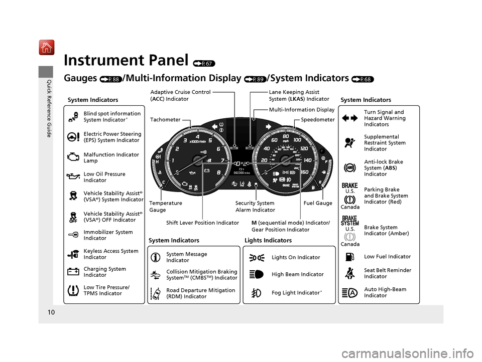 Acura ILX 2019 User Guide 10
Quick Reference Guide
Instrument Panel (P67)
System Indicators
Malfunction Indicator 
Lamp
Low Oil Pressure 
Indicator
Charging System 
Indicator Vehicle Stability Assist® 
(VSA ®) System Indicat