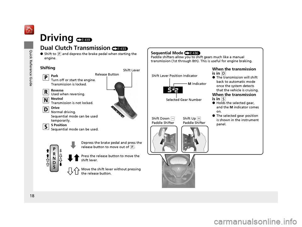 Acura ILX 2019  Owners Manual 18
Quick Reference Guide
Driving (P419)
Release Button
Depress the brake pedal and press the 
release button to move out of 
( P.
Move the shift lever without pressing 
the release button. Press the r