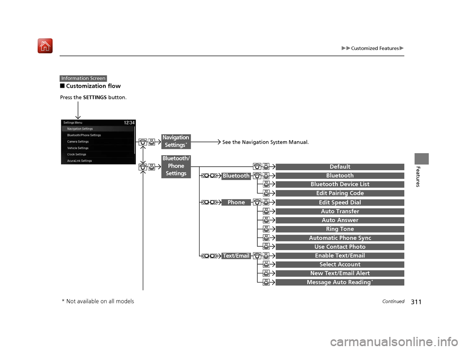 Acura ILX 2019  Owners Manual 311
uuCustomized Features u
Continued
Features
■Customization flow
Information Screen
Press the SETTINGS button.
 BluetootBluetoot
Bluetooth Device List
Edit Speed Dial
Auto Transfer
Auto Answer
R
