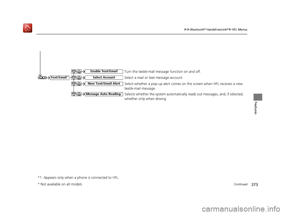 Acura ILX 2019 Owners Manual 373
uuBluetooth ® HandsFreeLink ®u HFL Menus
Continued
Features
Select a mail or text message account.Text/Email*1
*1: Appears only when a phone is connected to HFL.
Select Account
Enable Text/Em Acura ILX 2019 Owners Manual 373
uuBluetooth ® HandsFreeLink ®u HFL Menus
Continued
Features
Select a mail or text message account.Text/Email*1
*1: Appears only when a phone is connected to HFL.
Select Account
Enable Text/Em