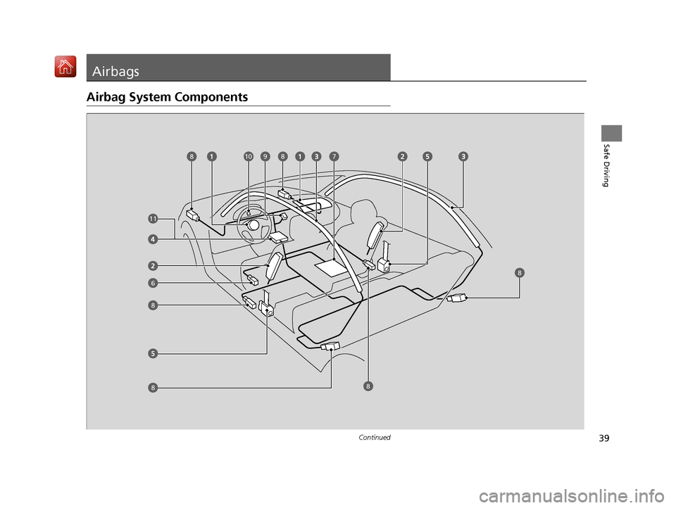 Acura ILX 2019 Owners Guide 39Continued
Safe Driving
Airbags
Airbag System Components
6
8
8
8
8
789108
11
19 ACURA ILX-31TX66610.book  39 ページ  ２０２０年４月１７日　金曜日　午前８時５２分 