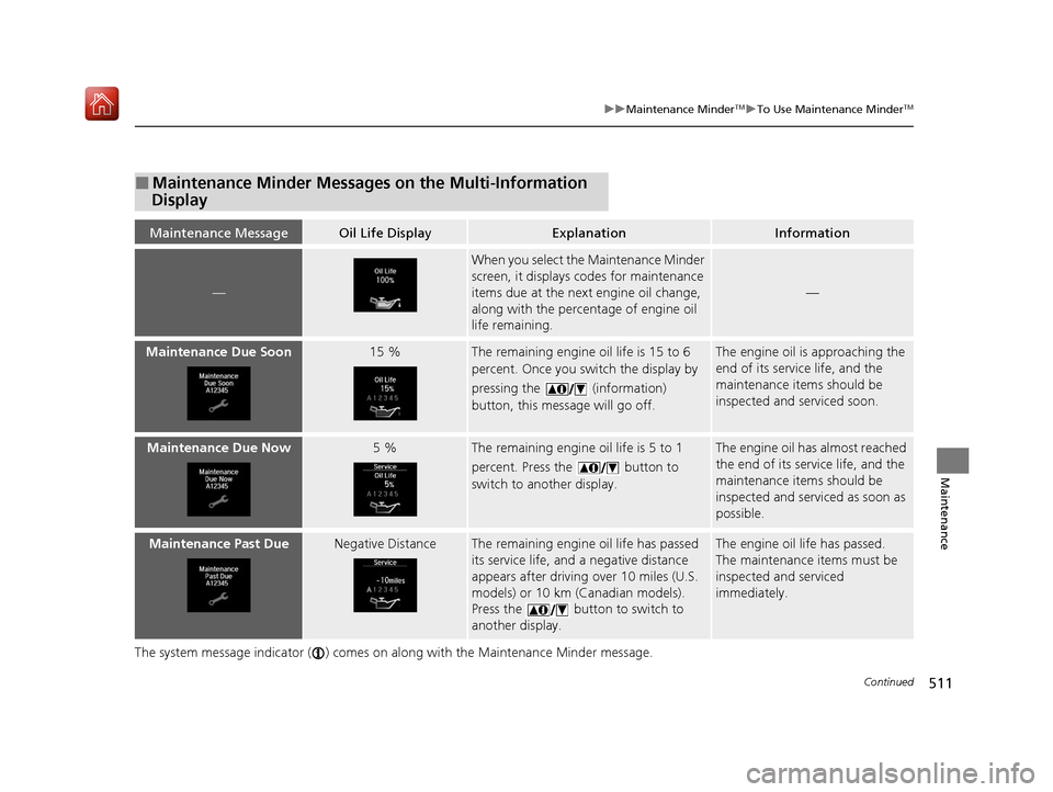 Acura ILX 2019 Owners Manual 511
uuMaintenance MinderTMuTo Use Maintenance MinderTM
Continued
Maintenance
The system message indicator ( ) comes on along with the Maintenance Minder message.
■Maintenance Minder Messages on the Acura ILX 2019 Owners Manual 511
uuMaintenance MinderTMuTo Use Maintenance MinderTM
Continued
Maintenance
The system message indicator ( ) comes on along with the Maintenance Minder message.
■Maintenance Minder Messages on the