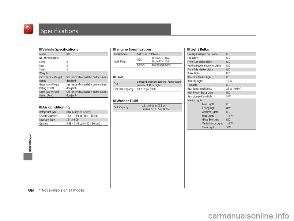 Acura ILX 2019  Owners Manual 596
Information
Specifications
■Vehicle Specifications
■ Air Conditioning
ModelILX
No. of Passengers:
Front 2
Rear 3
Total 5
Weights:Gross Vehicle Weight 
RatingSee the certification label on the 