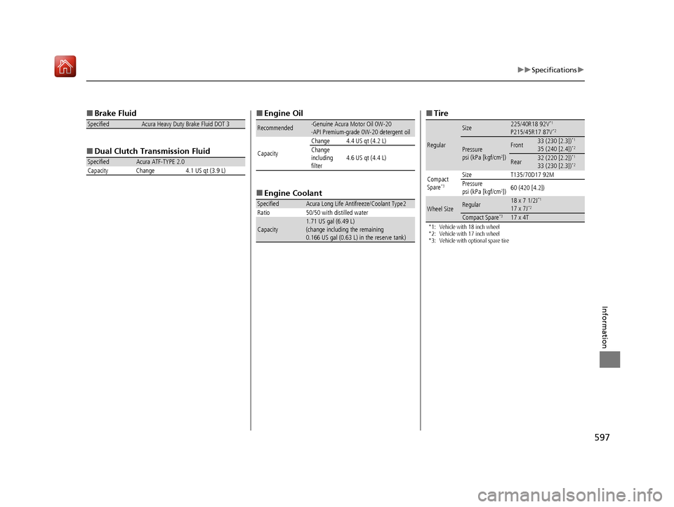 Acura ILX 2019 User Guide 597
uuSpecifications u
Information
■
Brake Fluid
■ Dual Clutch Transmission Fluid
SpecifiedAcura Heavy Duty Brake Fluid DOT 3
SpecifiedAcura ATF-TYPE 2.0
Capacity Change 4.1 US qt (3.9 L)
■ Engi