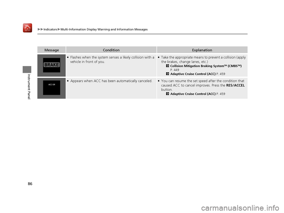 Acura ILX 2019  Owners Manual 86
uuIndicators uMulti-Information Display Warn ing and Information Messages
Instrument Panel
MessageConditionExplanation
●Flashes when the system senses a likely collision with a 
vehicle in front 