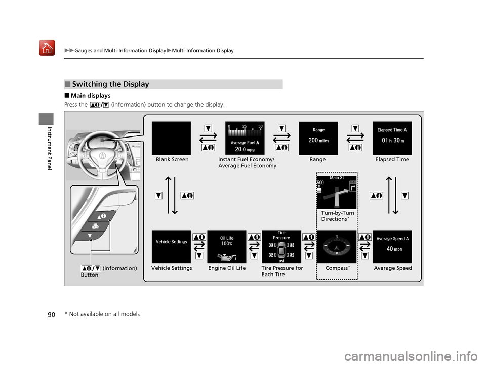 Acura ILX 2019 Owners Guide 90
uuGauges and Multi-Information Display uMulti-Information Display
Instrument Panel
■Main displays
Press the   (information) button to change the display.
■Switching the Display
QP QQ
QP
