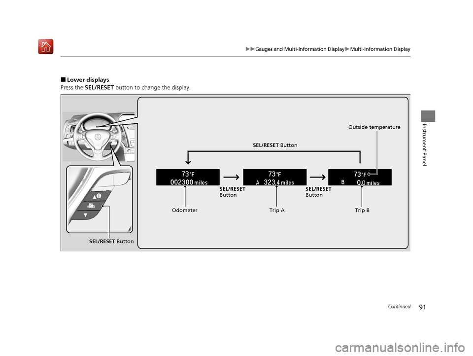 Acura ILX 2019  Owners Manual 91
uuGauges and Multi-Information Display uMulti-Information Display
Continued
Instrument Panel
■Lower displays
Press the  SEL/RESET  button to change the display.
Odometer Trip ATrip B
Outside temp