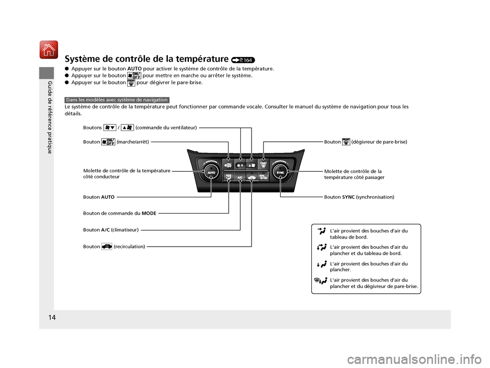 Acura ILX 2018  Manuel du propriétaire (in French) 14
Guide de référence pratique
Système de contrôle de la température (P164)
● Appuyer sur le bouton  AUTO pour activer le système de contrôle de la température.
● Appuyer sur le bouton   p